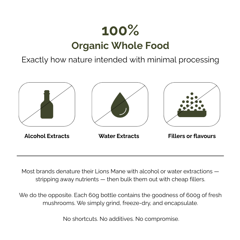 Advertisement for 100% organic whole food with icons and text about alcohol extracts, water extracts, and fillers.